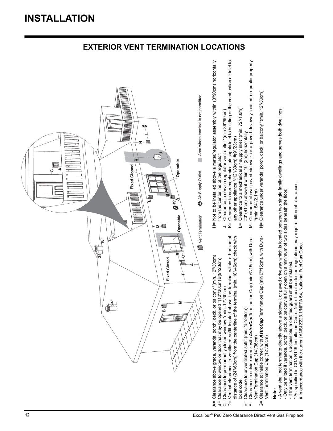 CarAlarms.com P90-NG1 manual Exterior Vent Termination Locations 