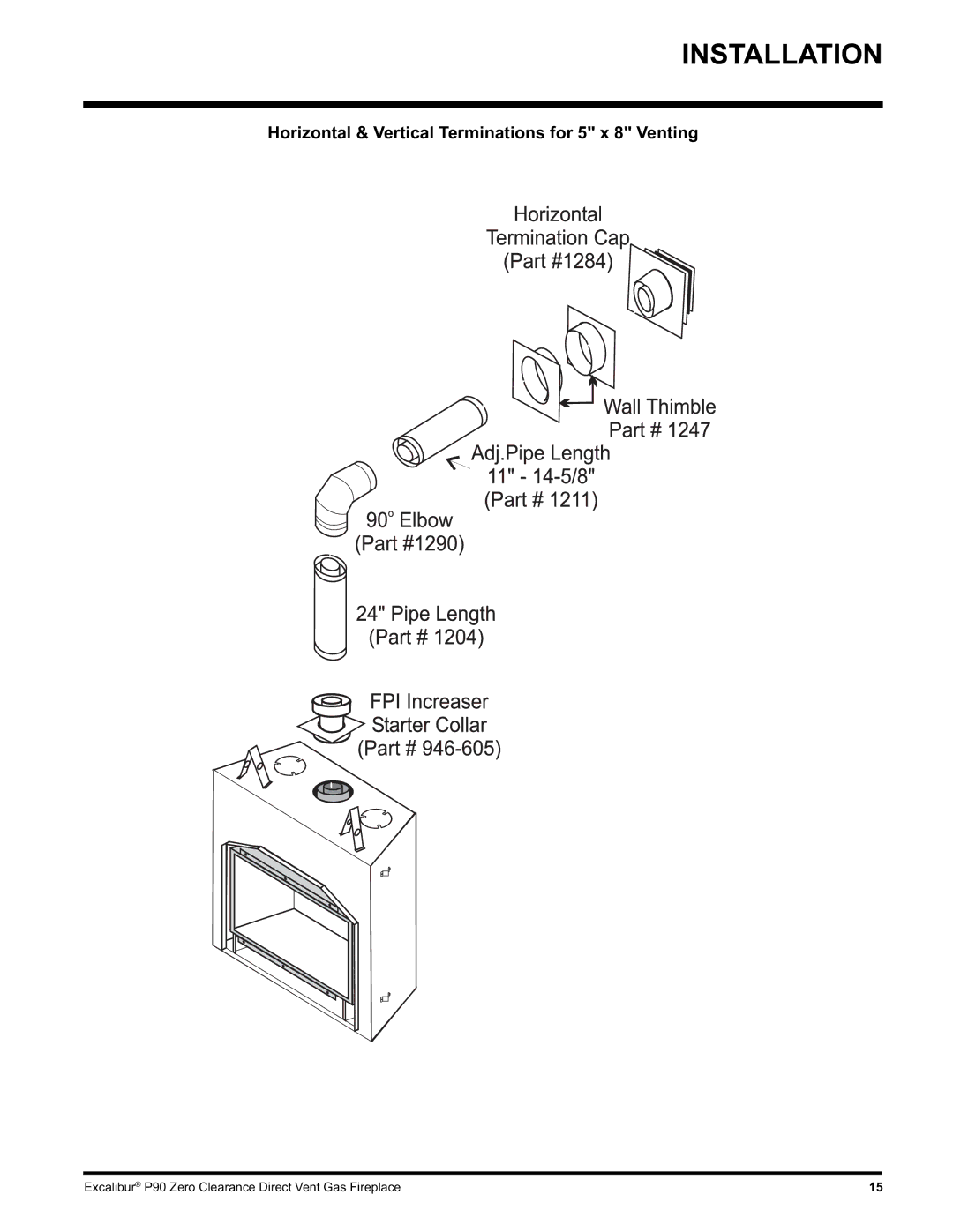 CarAlarms.com P90-NG1 manual Horizontal & Vertical Terminations for 5 x 8 Venting 