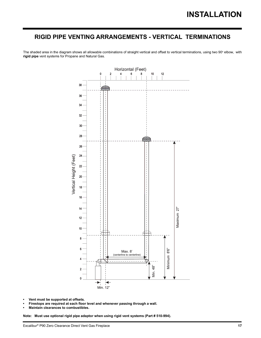 CarAlarms.com P90-NG1 manual Rigid Pipe Venting Arrangements Vertical Terminations 