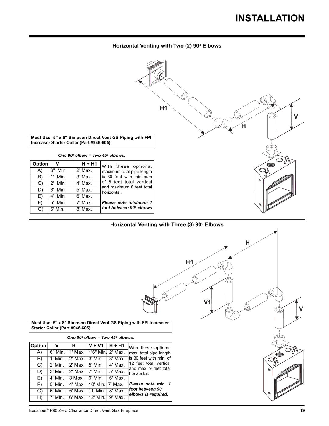 CarAlarms.com P90-NG1 Horizontal Venting with Two 2 90o Elbows, Horizontal Venting with Three 3 90o Elbows, Option + H1 