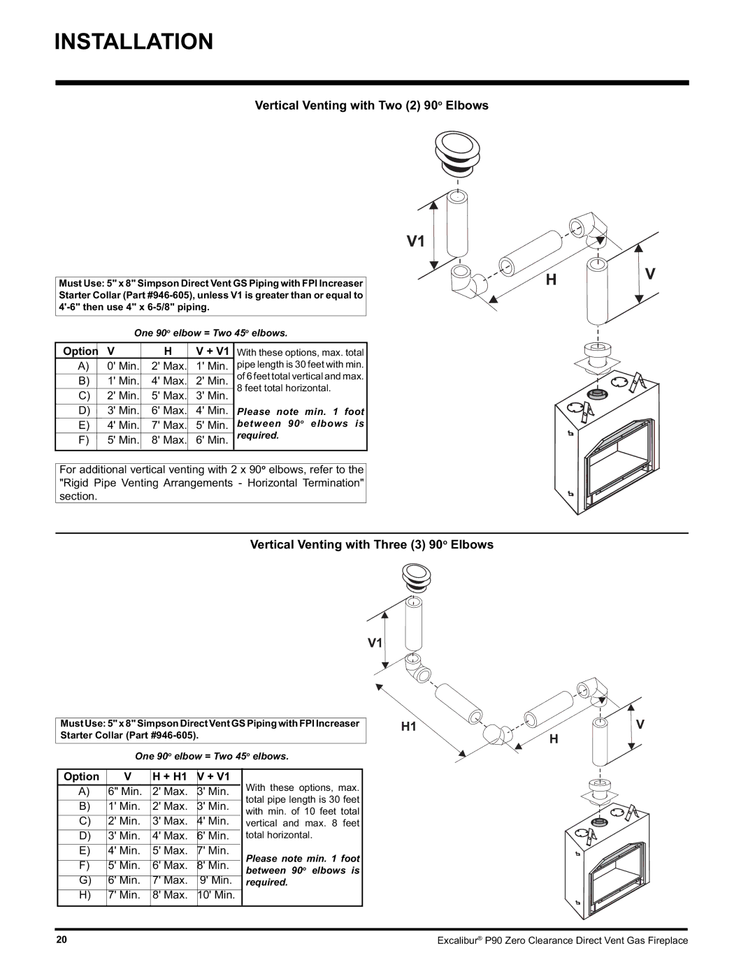 CarAlarms.com P90-NG1 manual Vertical Venting with Two 2 90o Elbows, Vertical Venting with Three 3 90o Elbows, Option 