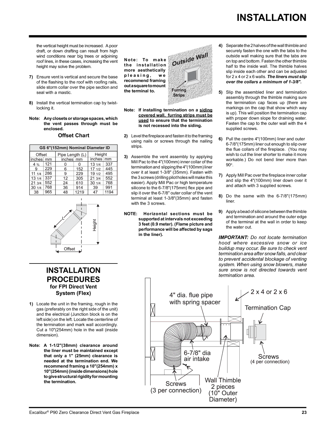 CarAlarms.com P90-NG1 manual Installation Procedures, Offset Chart, For FPI Direct Vent System Flex 