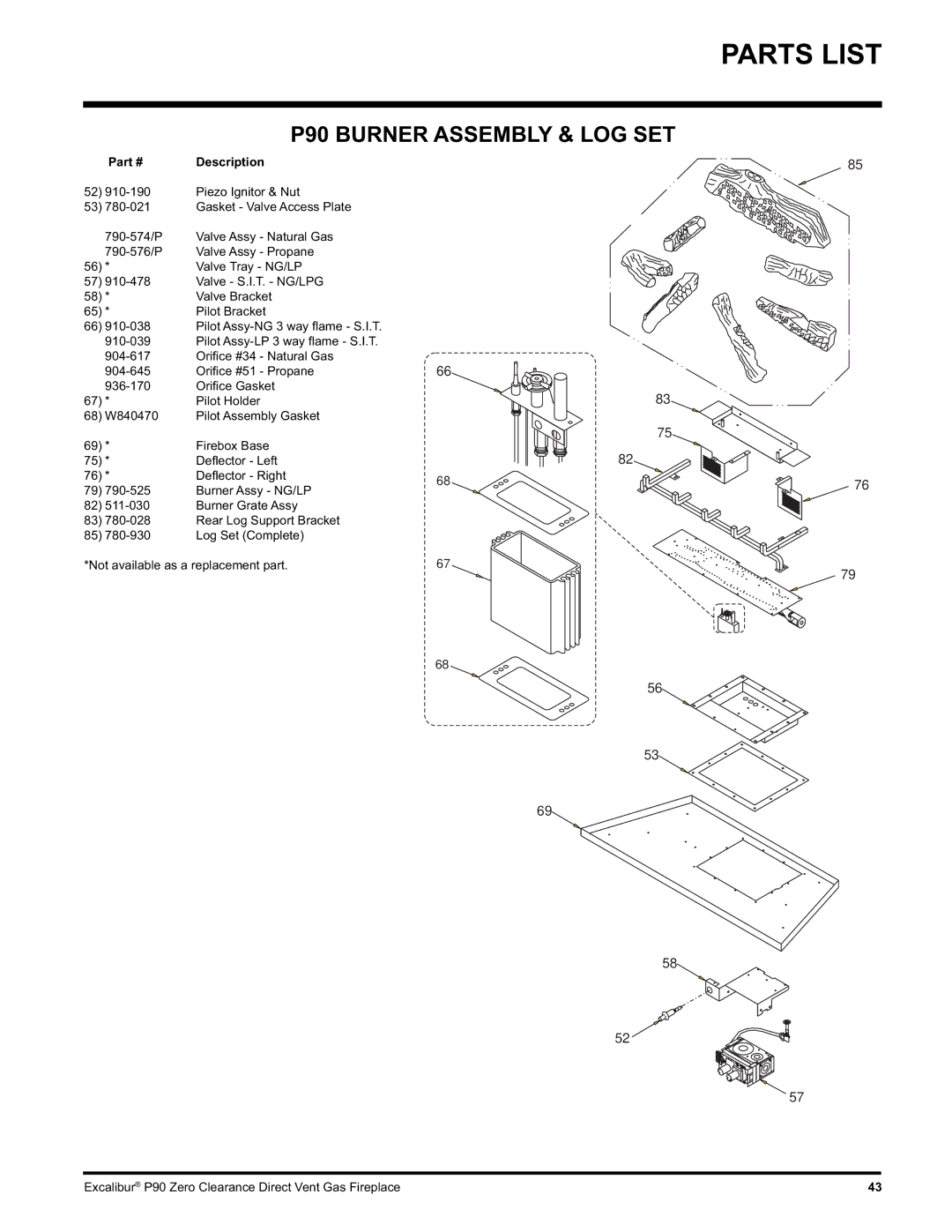 CarAlarms.com P90-NG1 manual P90 Burner Assembly & LOG SET 