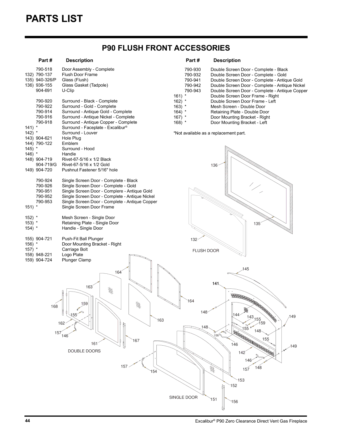 CarAlarms.com P90-NG1 manual P90 Flush Front Accessories, Description 