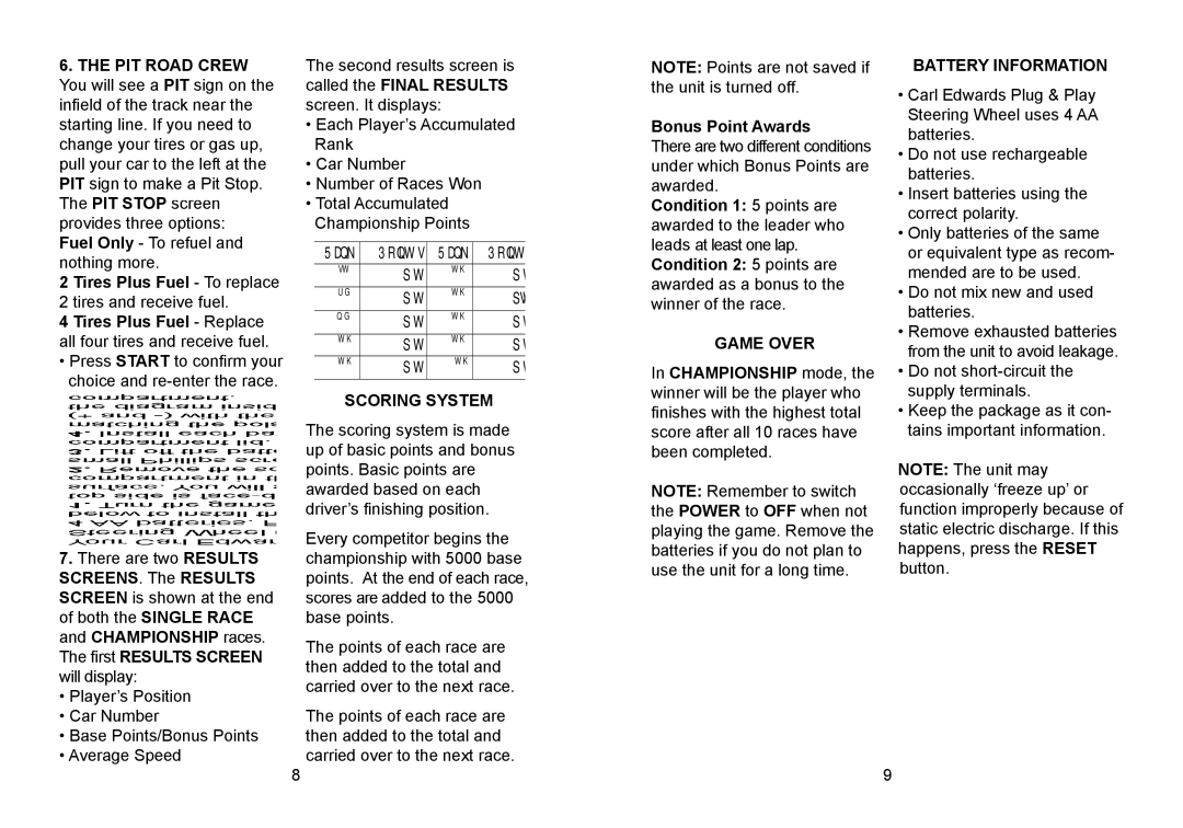 CarAlarms.com VR502 manual Scoring System, Game Over, Battery Information 