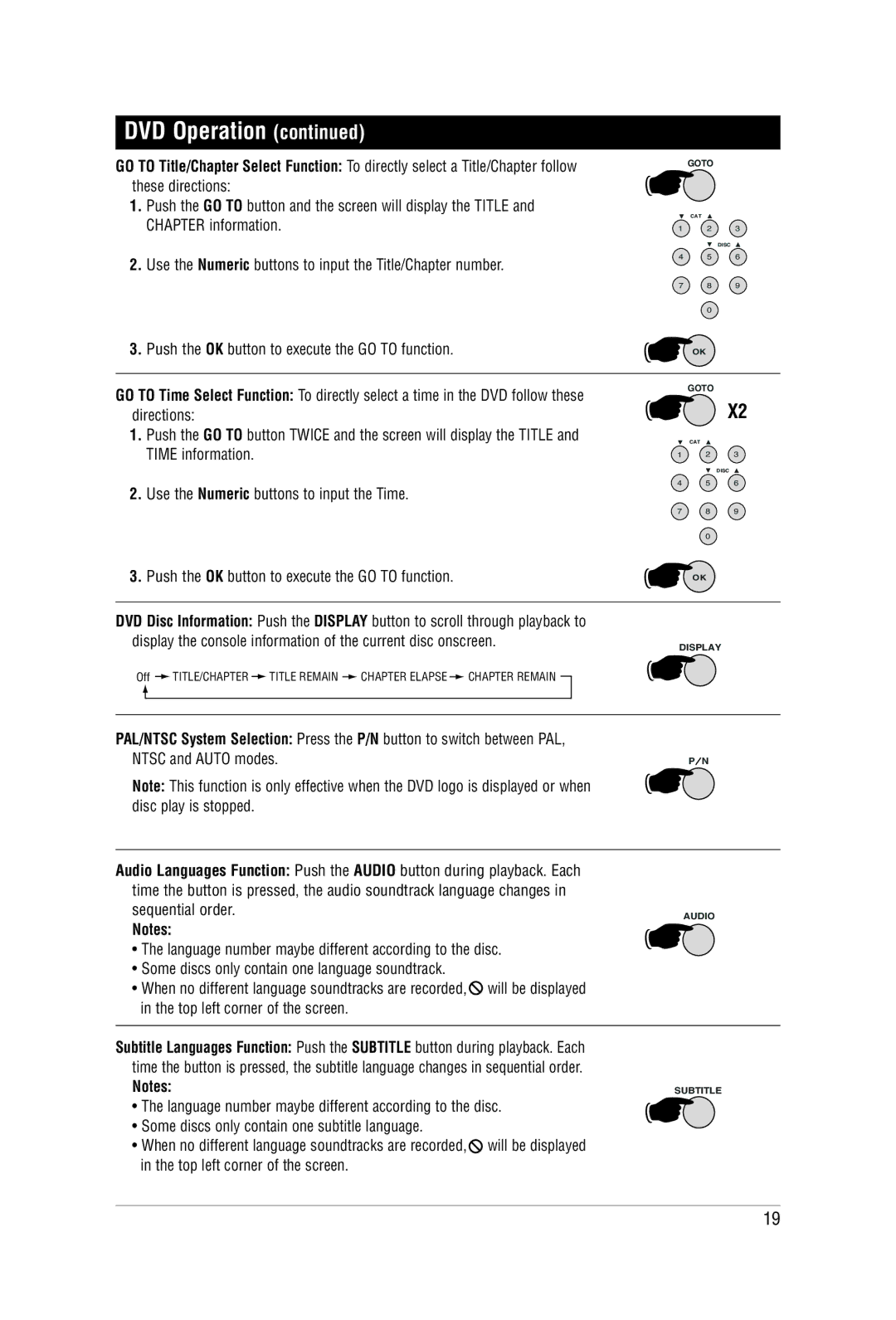 Carbine M9900DVDS manual Sequential order 