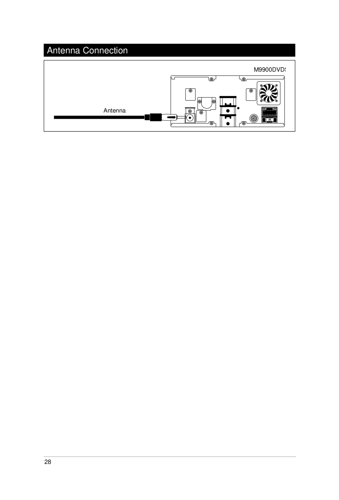 Carbine M9900DVDS manual Antenna Connection 