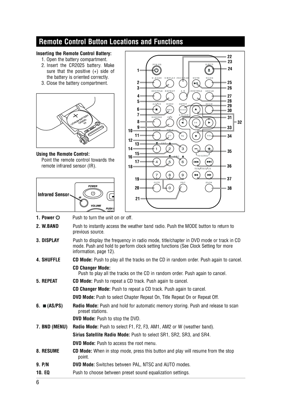 Carbine M9900DVDS manual Remote Control Button Locations and Functions 