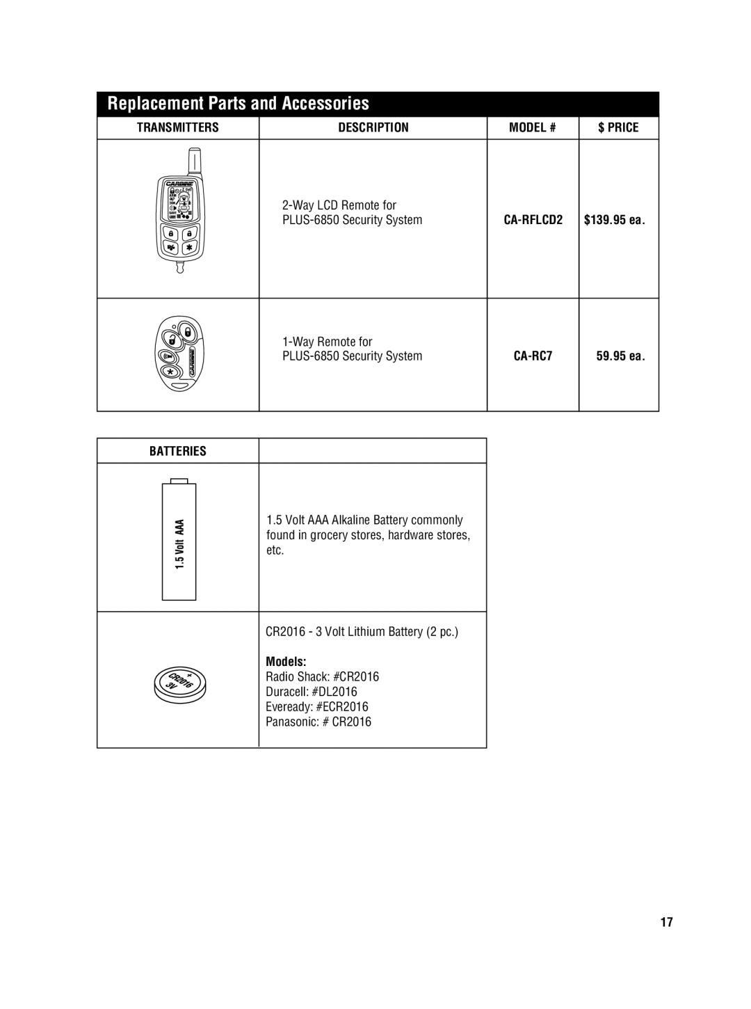 Carbine PLUS 6850 manual Replacement Parts and Accessories, Batteries 