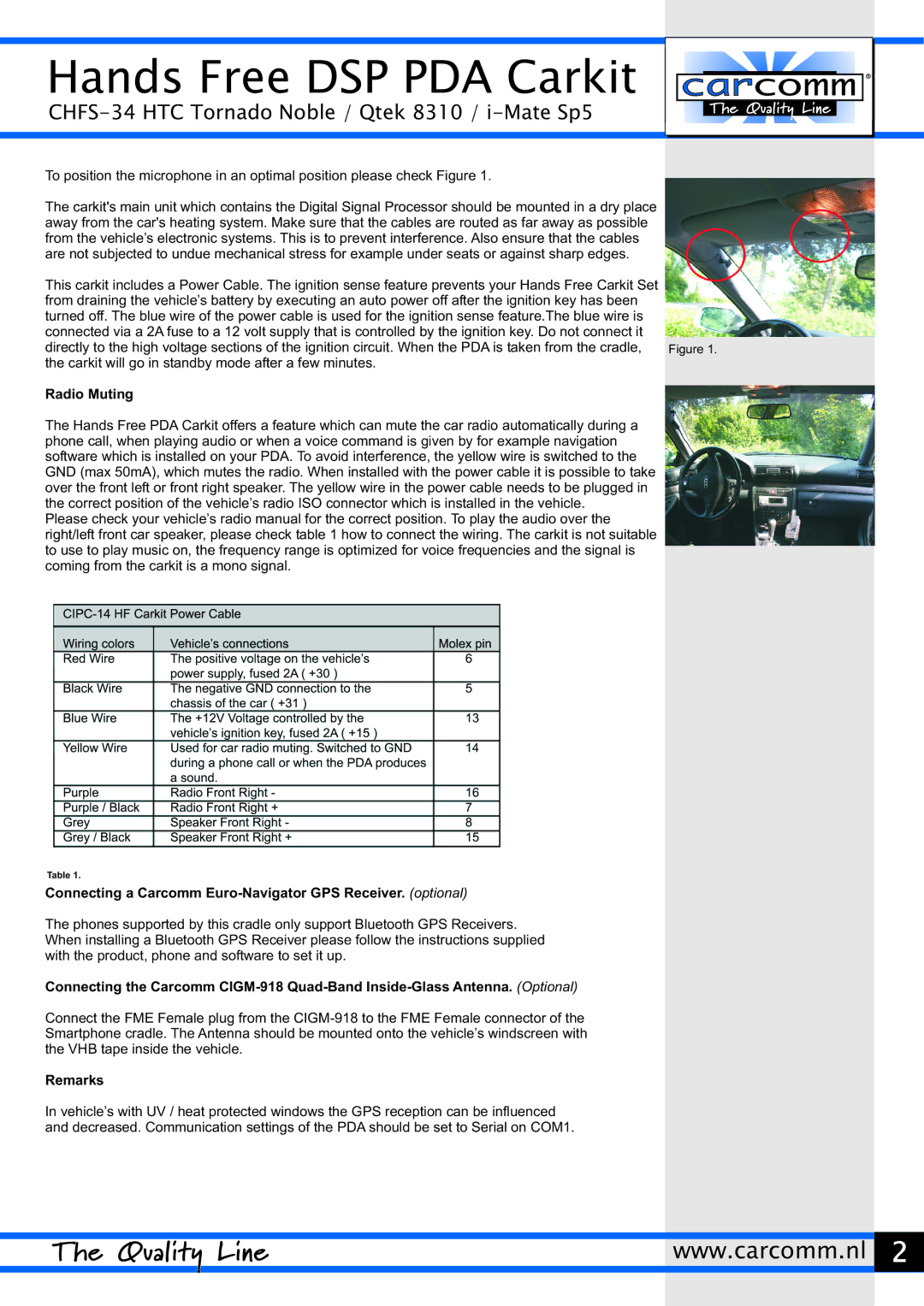 Carcomm Qtek 8310, i-Mate-Sp5 manual Radio Muting, Connecting a Carcomm Euro-Navigator GPS Receiver. optional, Remarks 