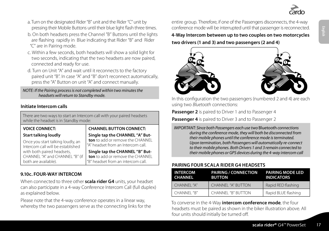 Cardo manual Pairing Four Scala Rider G4 Headsets, 10c. FOUR-WAY Intercom 