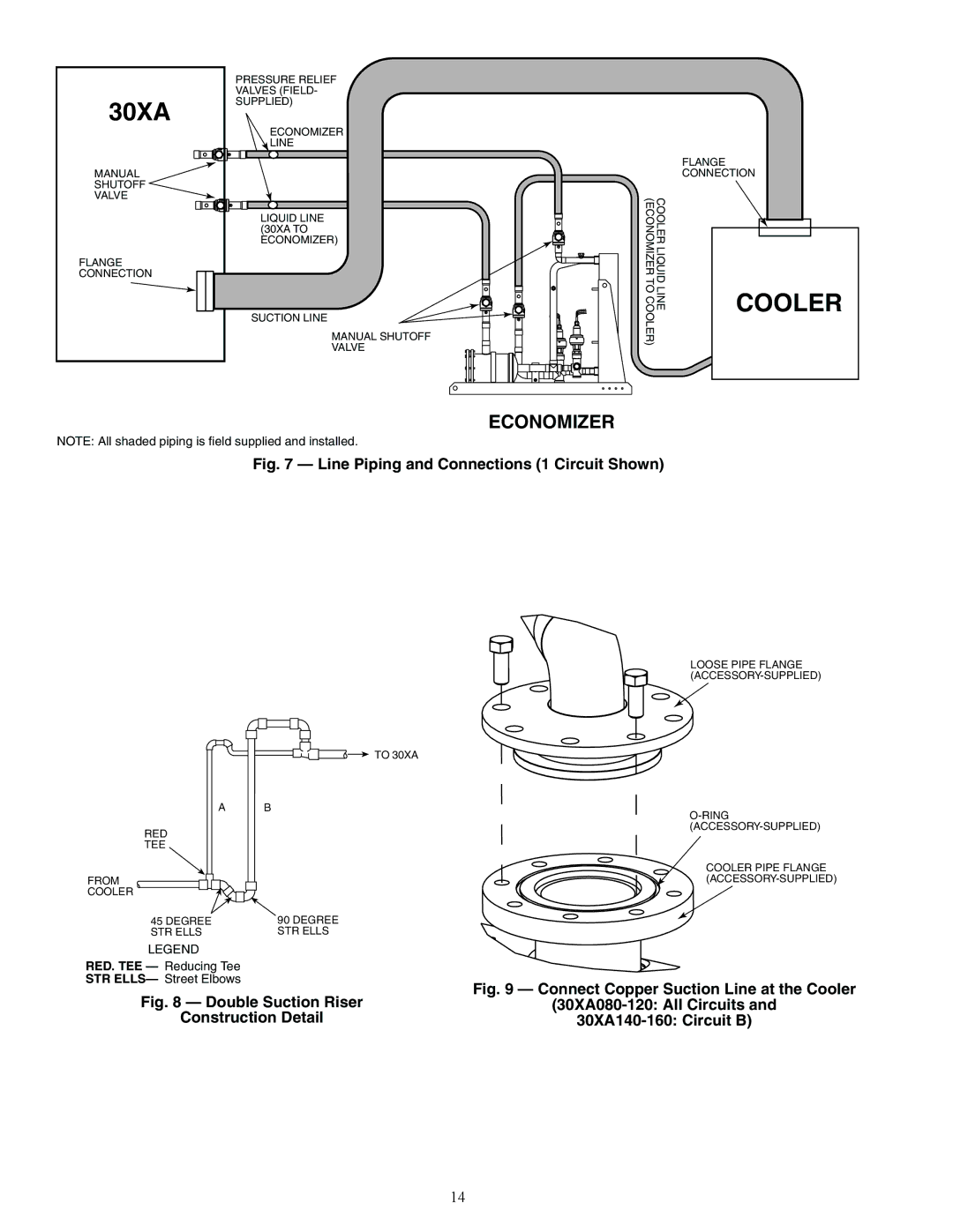 Carrier 00EFN900003000A 30XA080-120 All Circuits, Construction Detail 30XA140-160 Circuit B, RED. TEE Reducing Tee 