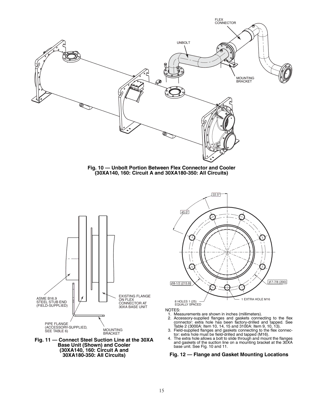 Carrier 00EFN900003000A installation instructions Flange and Gasket Mounting Locations 