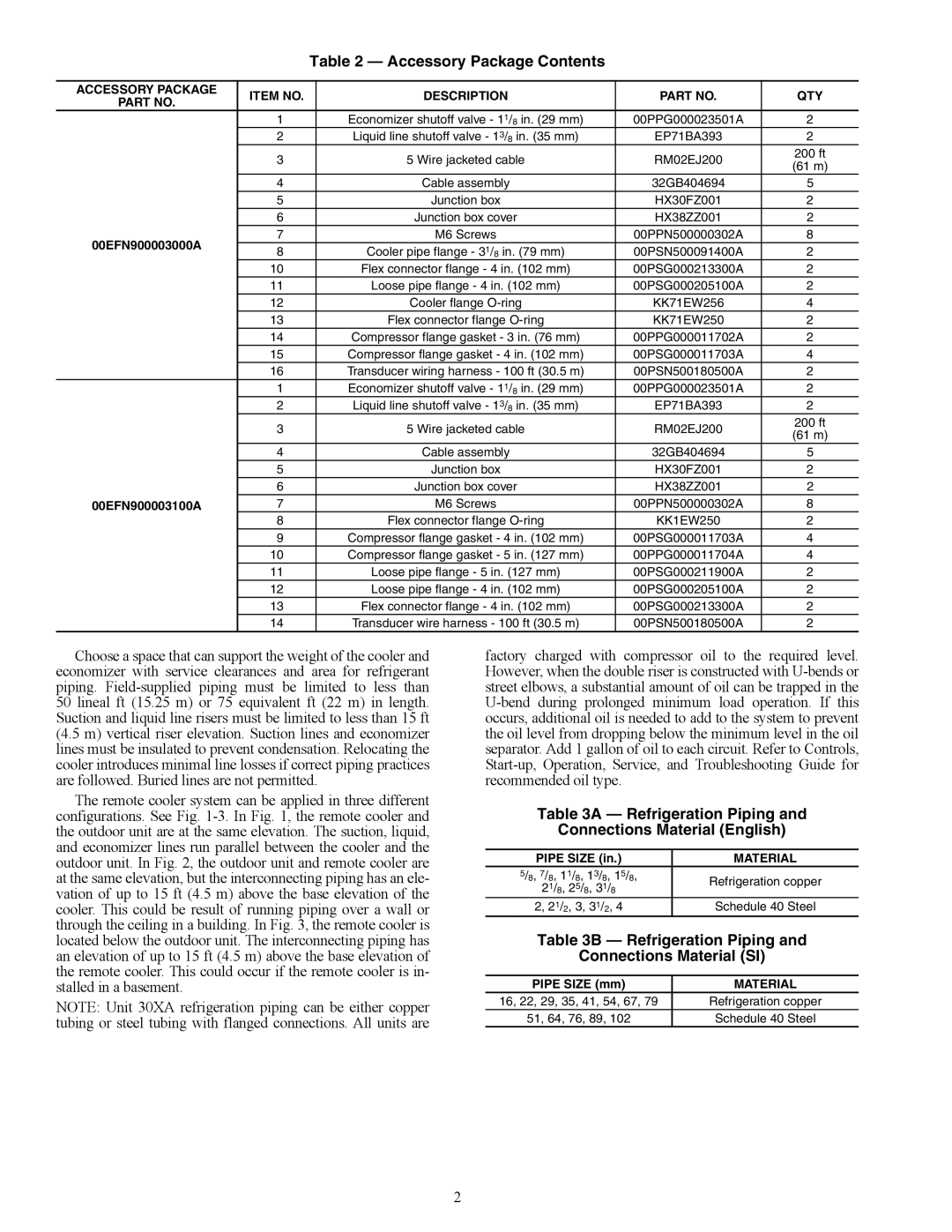 Carrier 00EFN900003000A Accessory Package Contents, Refrigeration Piping Connections Material English 