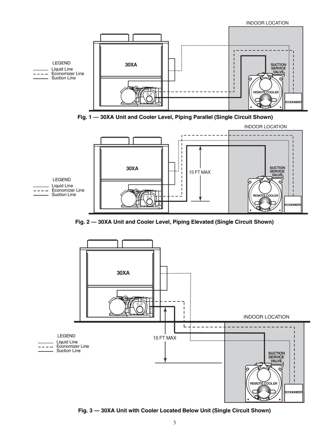 Carrier 00EFN900003000A installation instructions Liquid Line, Economizer Line Suction Line 