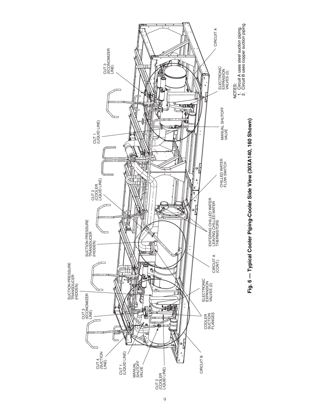 Carrier 00EFN900003000A installation instructions Typical Cooler Piping-Cooler Side View 30XA140, 160 Shown 