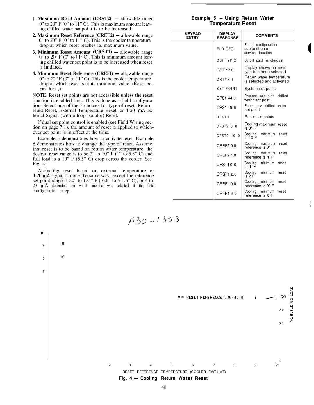 Carrier 040-420 specifications Example 5 Using Return Water Temperature Reset, Keypad Display Comments, CRST2, Crsti 