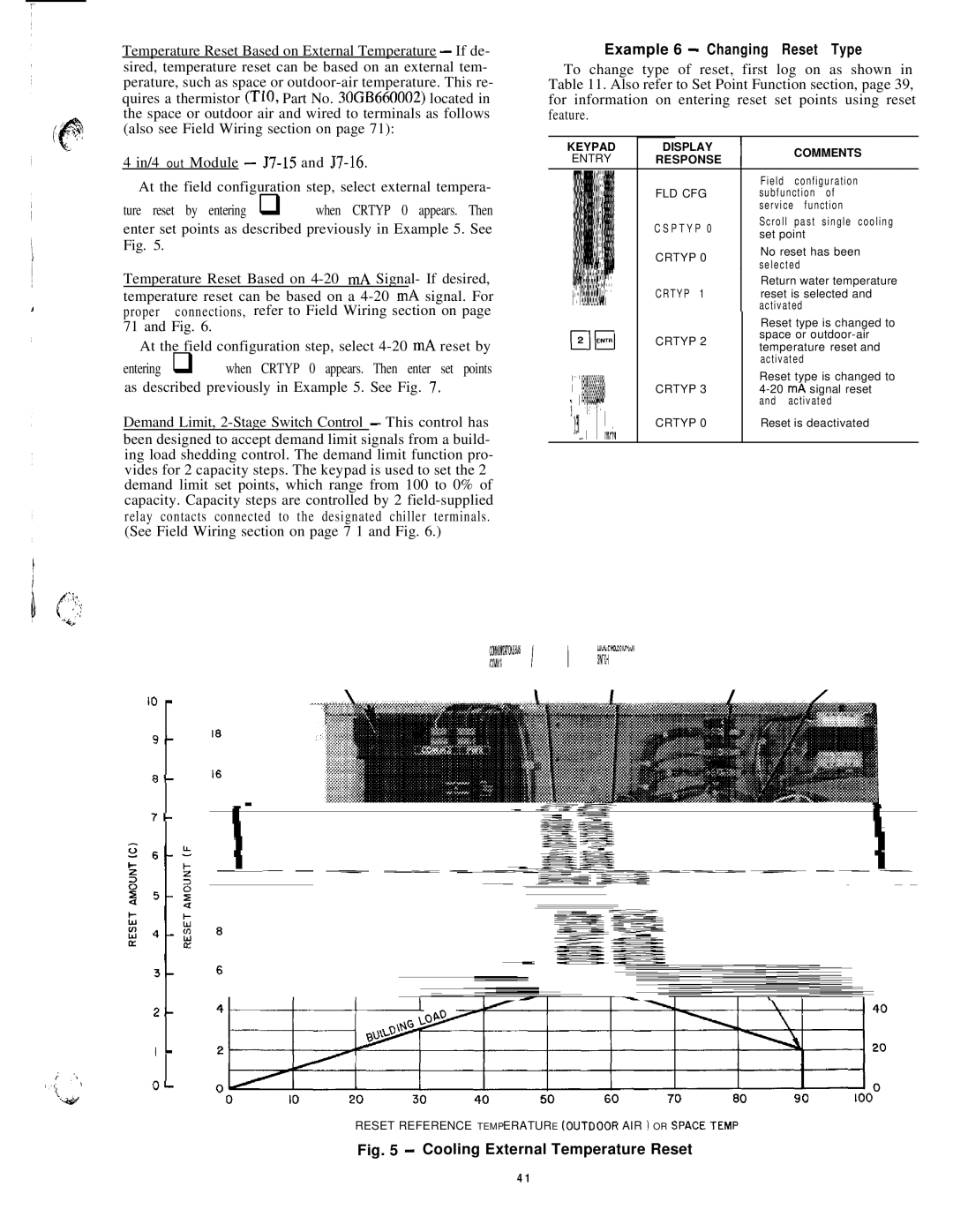 Carrier 040-420 specifications Example 6 Changing Reset Type, Reset Reference Temperature Outdoor AIR 1OR Space Temp 