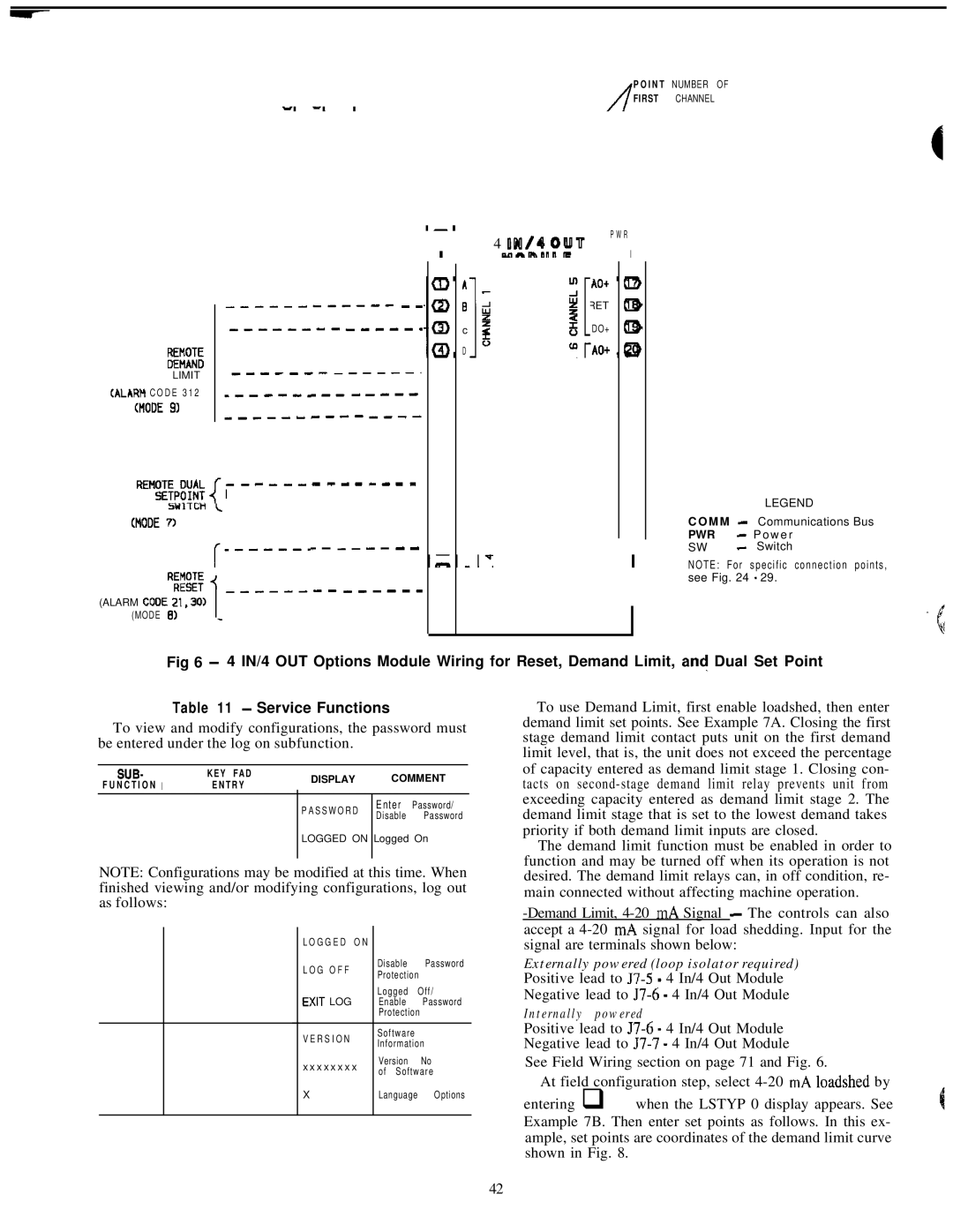 Carrier 040-420 specifications Eke 