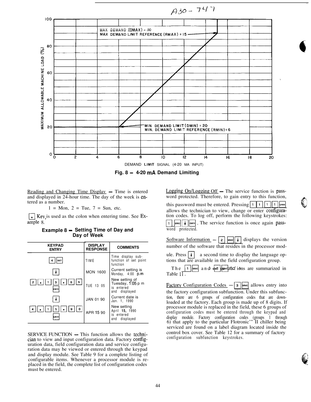 Carrier 040-420 specifications Example 8 Setting Time of Day Day of Week, Demand Limiting, MAX Demand Kimax = 