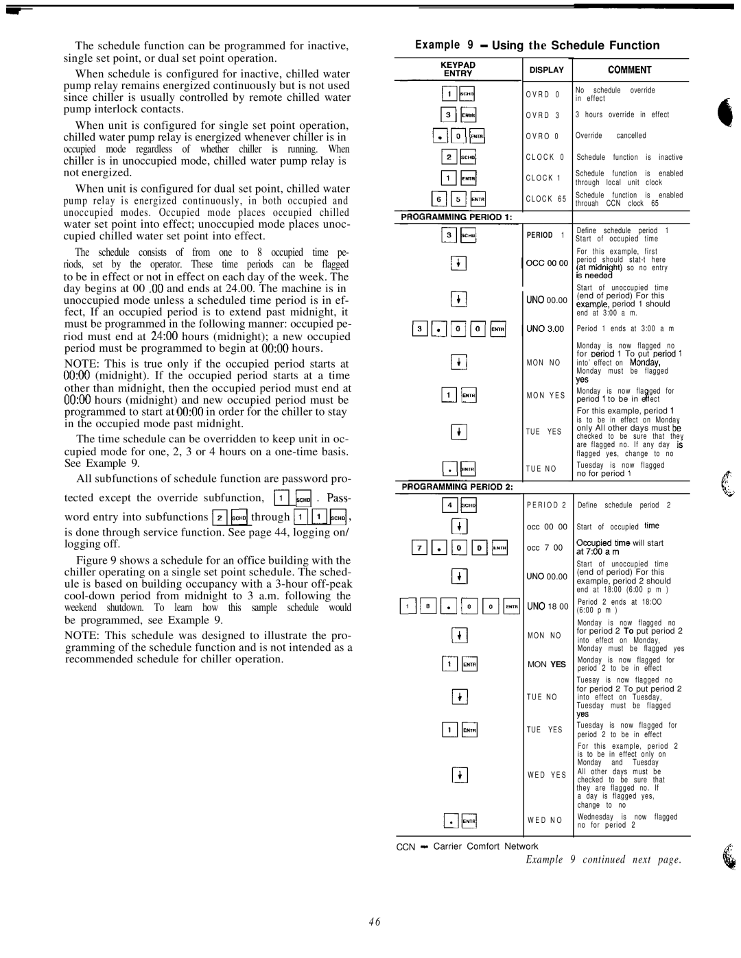 Carrier 040-420 specifications Example 9 Using the Schedule Function, Display 