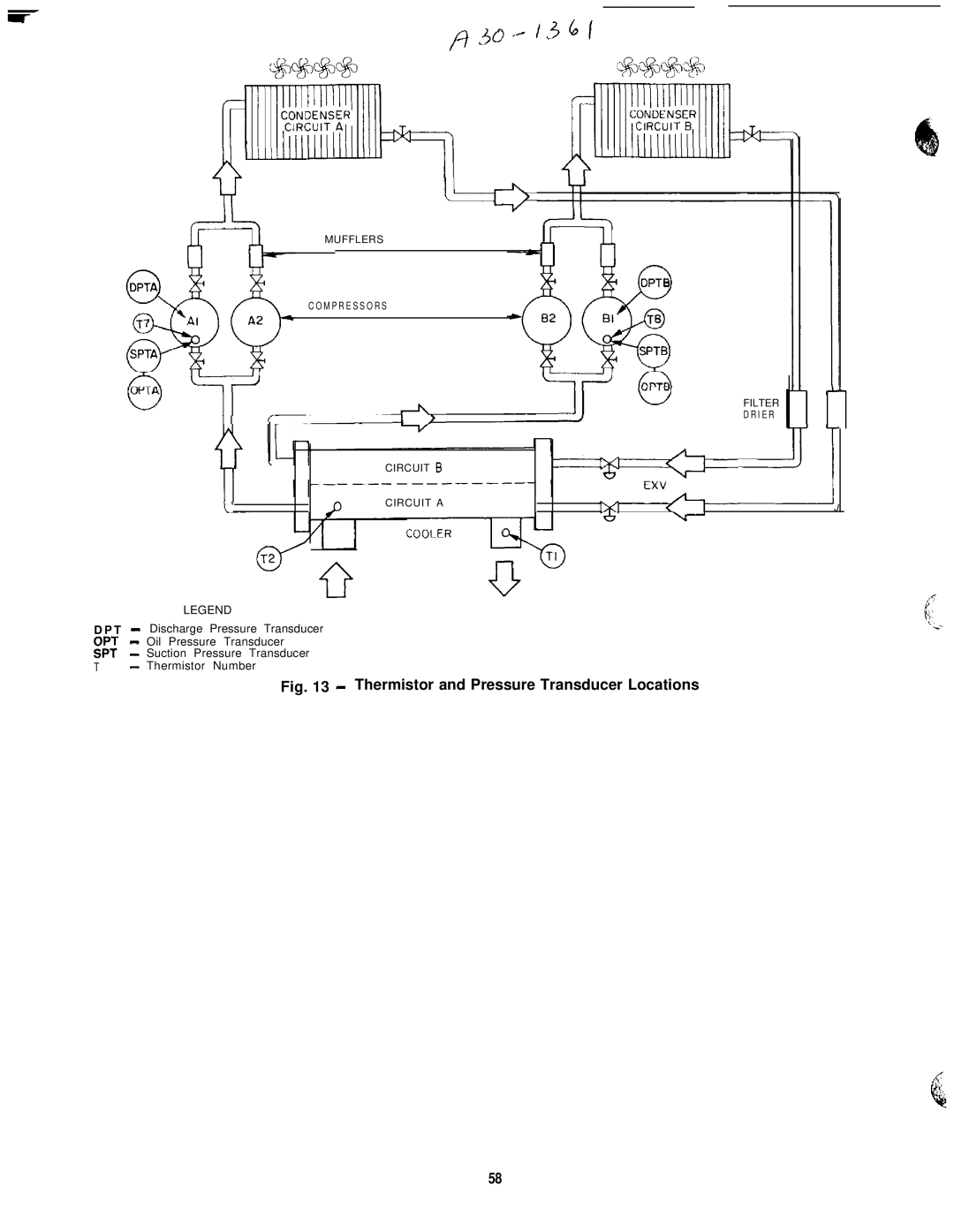 Carrier 040-420 specifications Thermistor and Pressure Transducer Locations 