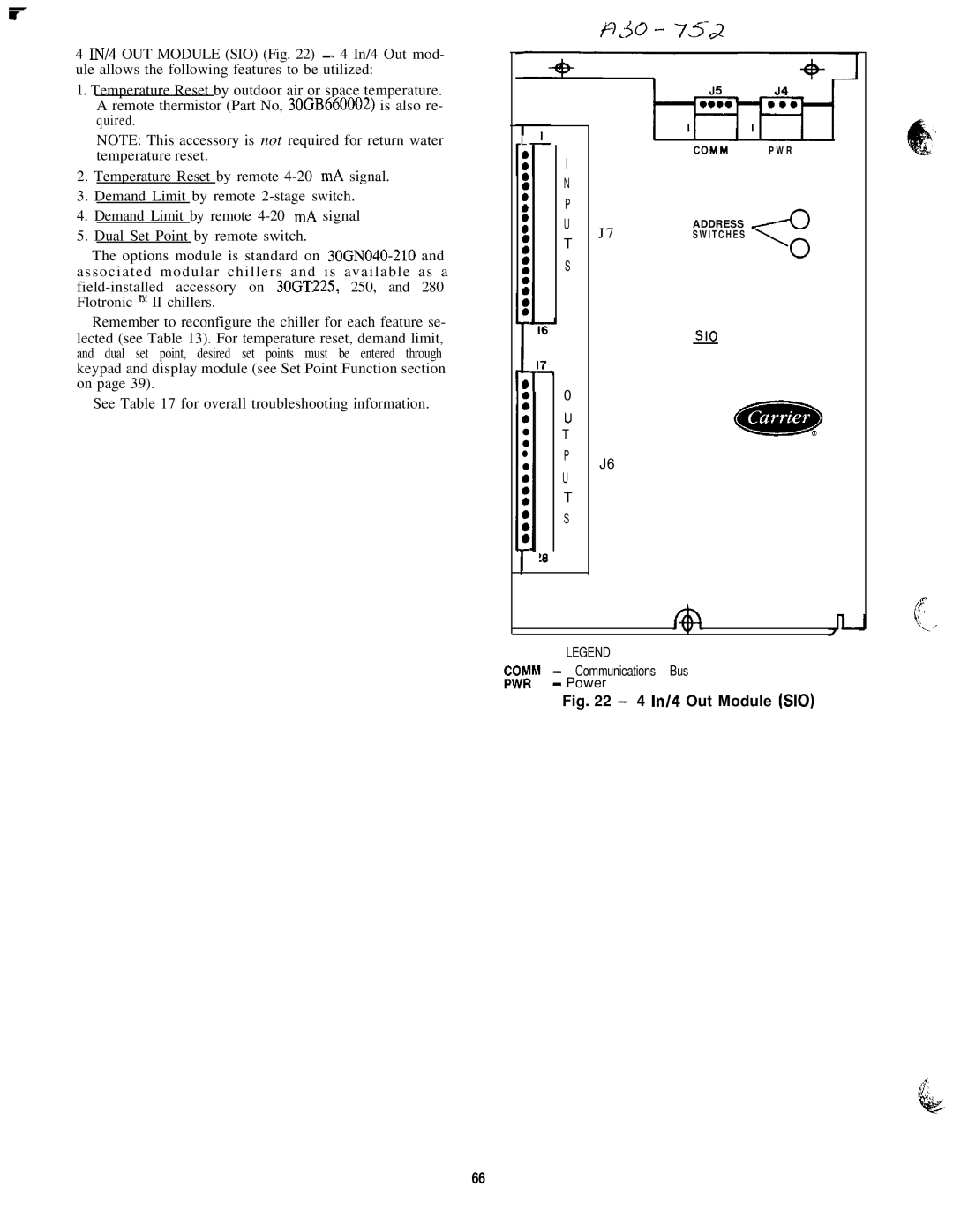 Carrier 040-420 specifications Comm 