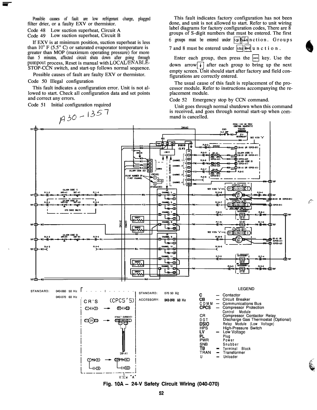 Carrier 040-420 specifications i2G7, Cpcs, ’ Sl, C R ’ S, Fig. IOA - 24-VSafety Circuit Wiring 