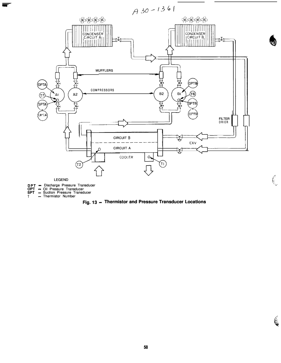 Carrier 040-420 LEGEND D P T - Discharge Pressure Transducer, Oil Pressure Transducer, ppTT - Suction Pressure Transducer 