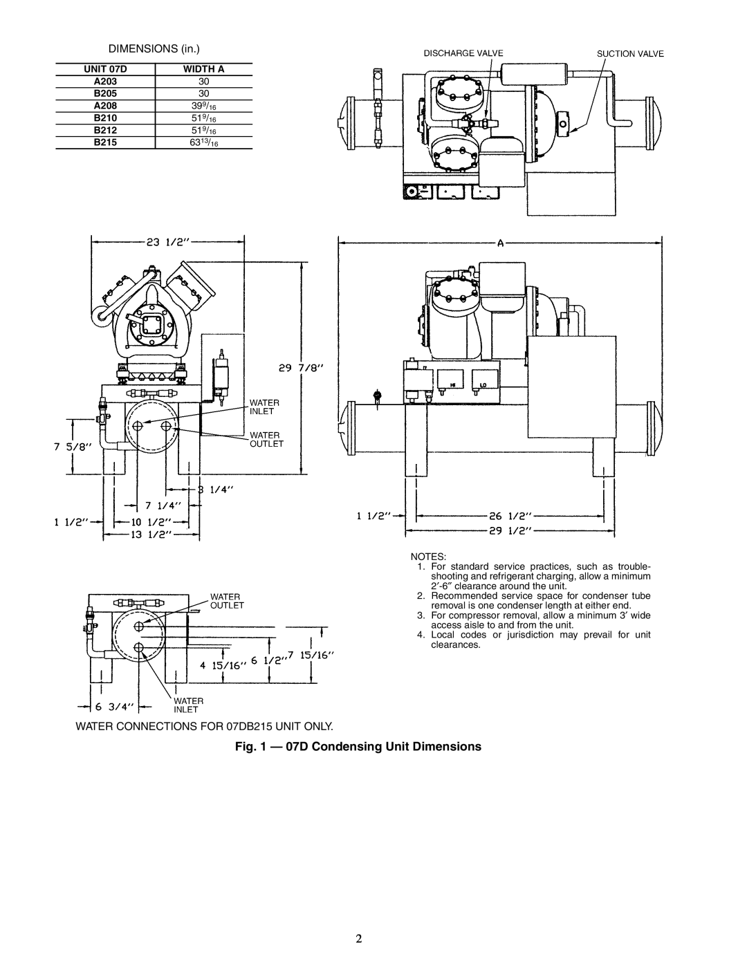 Carrier 06D specifications 07D Condensing Unit Dimensions, DIMENSIONS in, WATER CONNECTIONS FOR 07DB215 UNIT ONLY 
