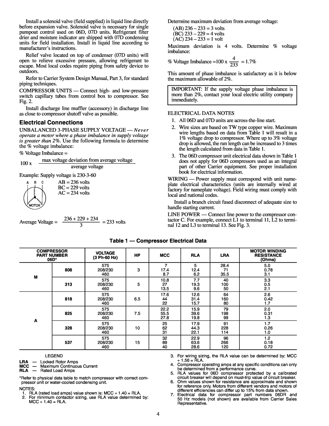 Carrier 06D specifications Electrical Connections, Compressor Electrical Data 