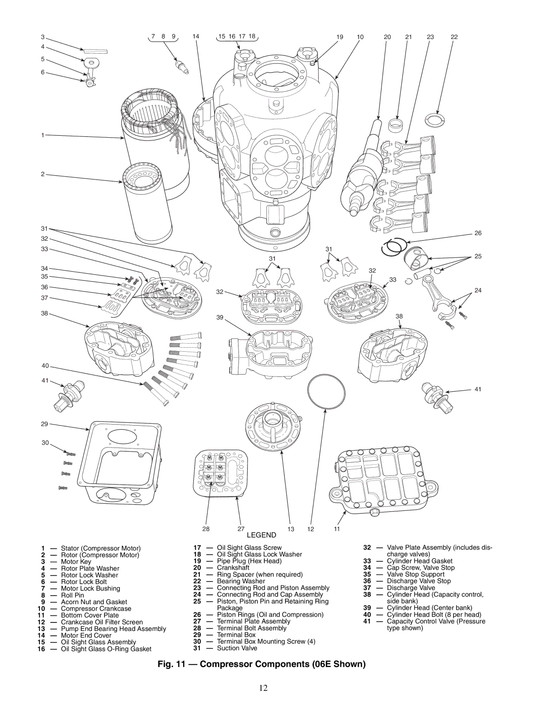 Carrier 07E specifications Compressor Components 06E Shown 