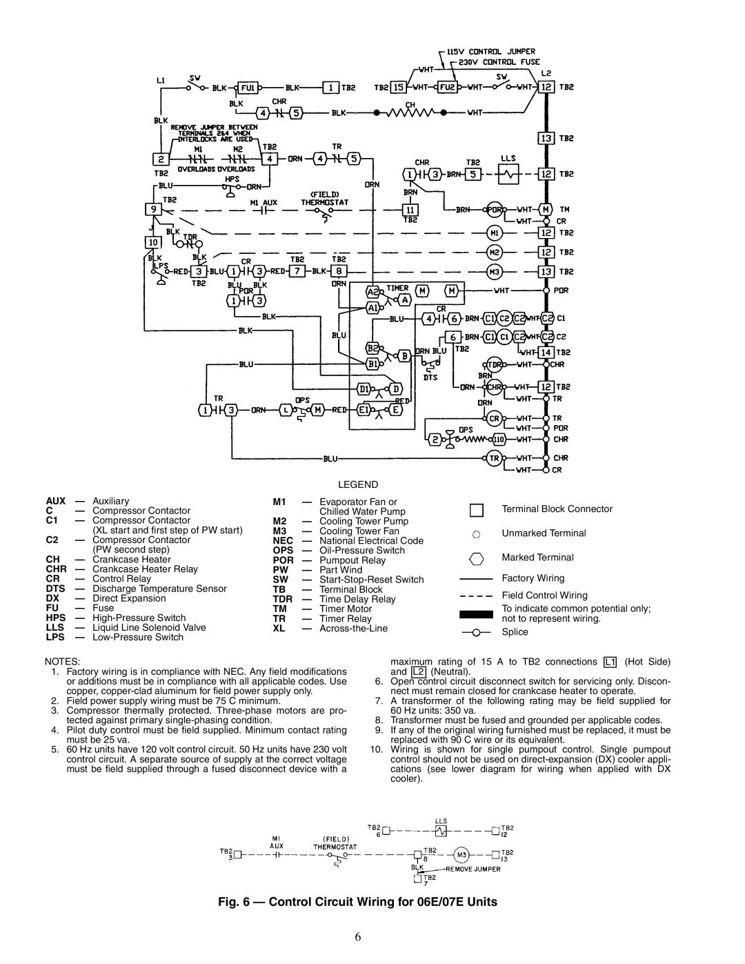 Carrier 06E, 07E specifications Aux, Dts, Lls 