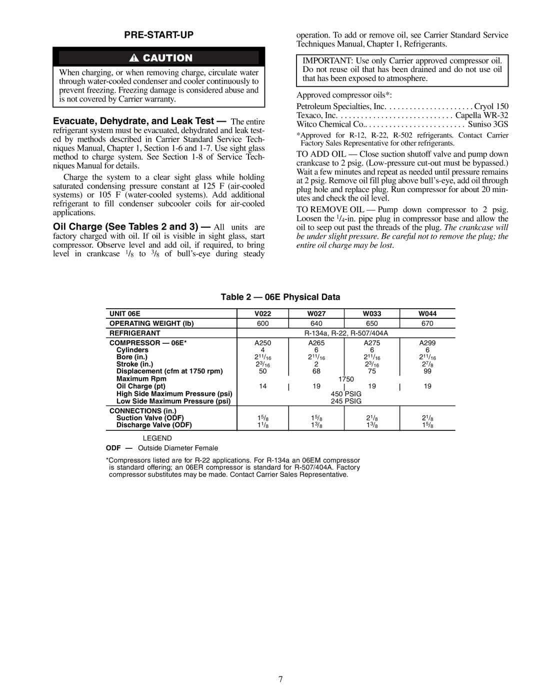 Carrier 07E specifications Pre-Start-Up, 06E Physical Data, Unit 06E, Refrigerant, Compressor 06E 