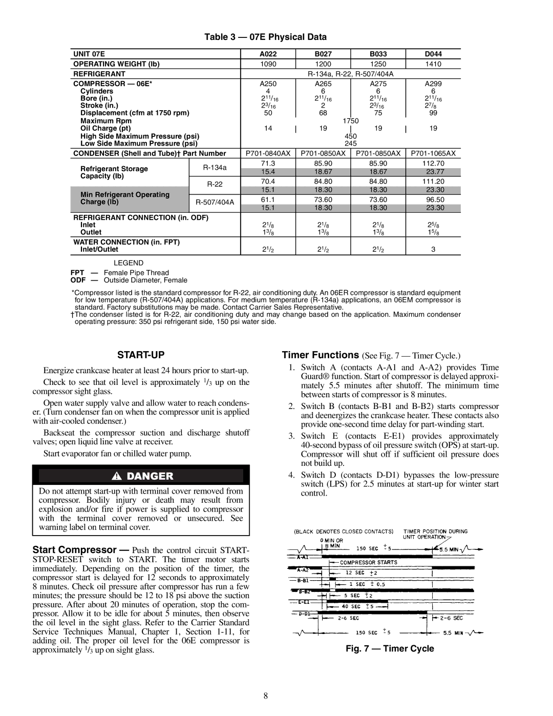 Carrier 06E specifications Start-Up, 07E Physical Data, Unit 07E 