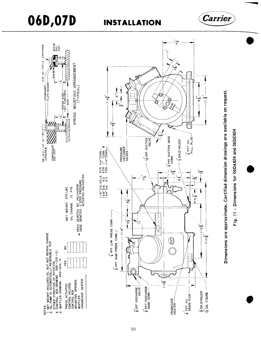 Carrier 07D manual 