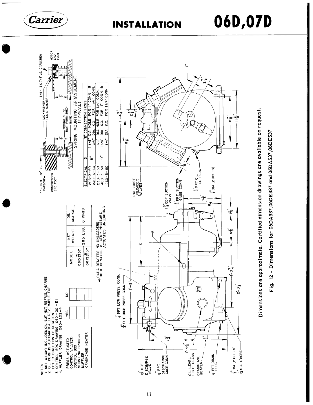 Carrier 07D manual 