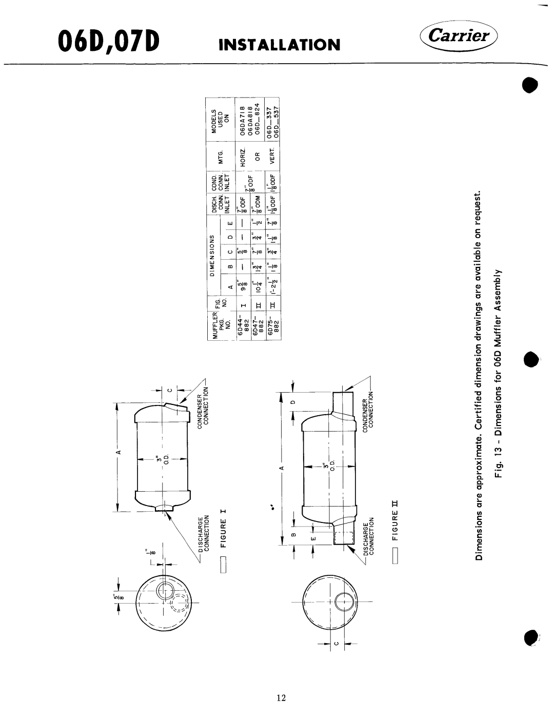 Carrier 07D manual 