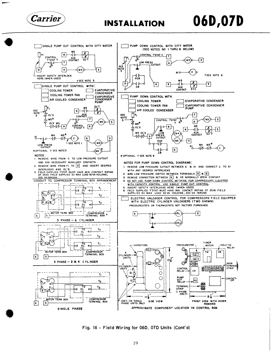 Carrier 07D manual 