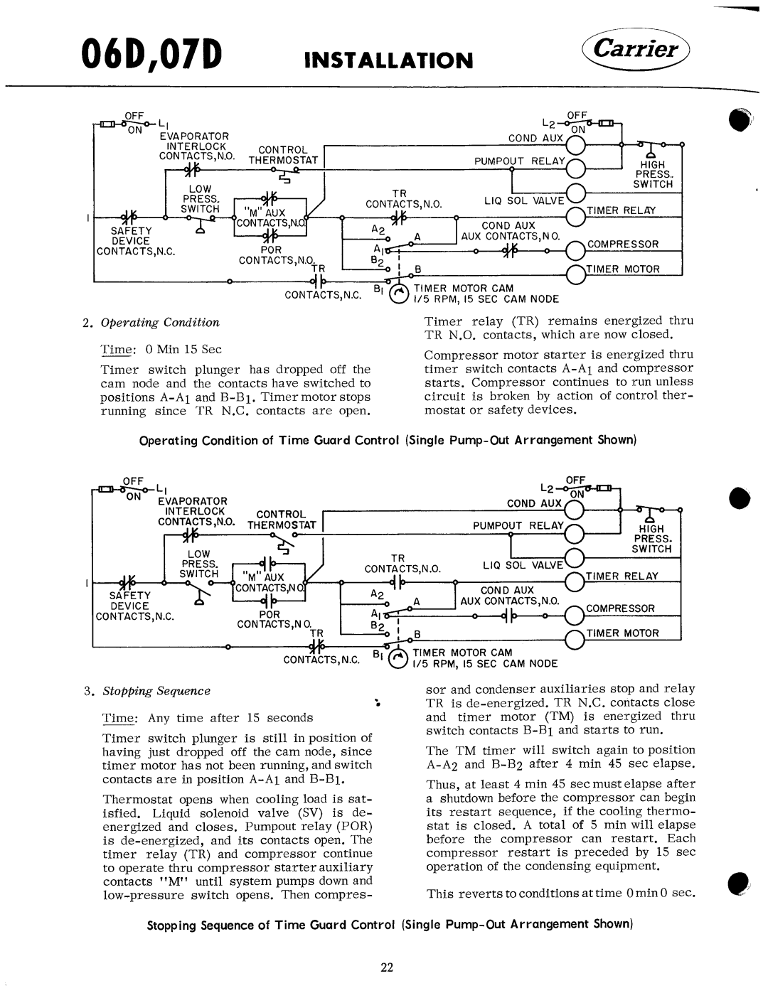 Carrier 07D manual 