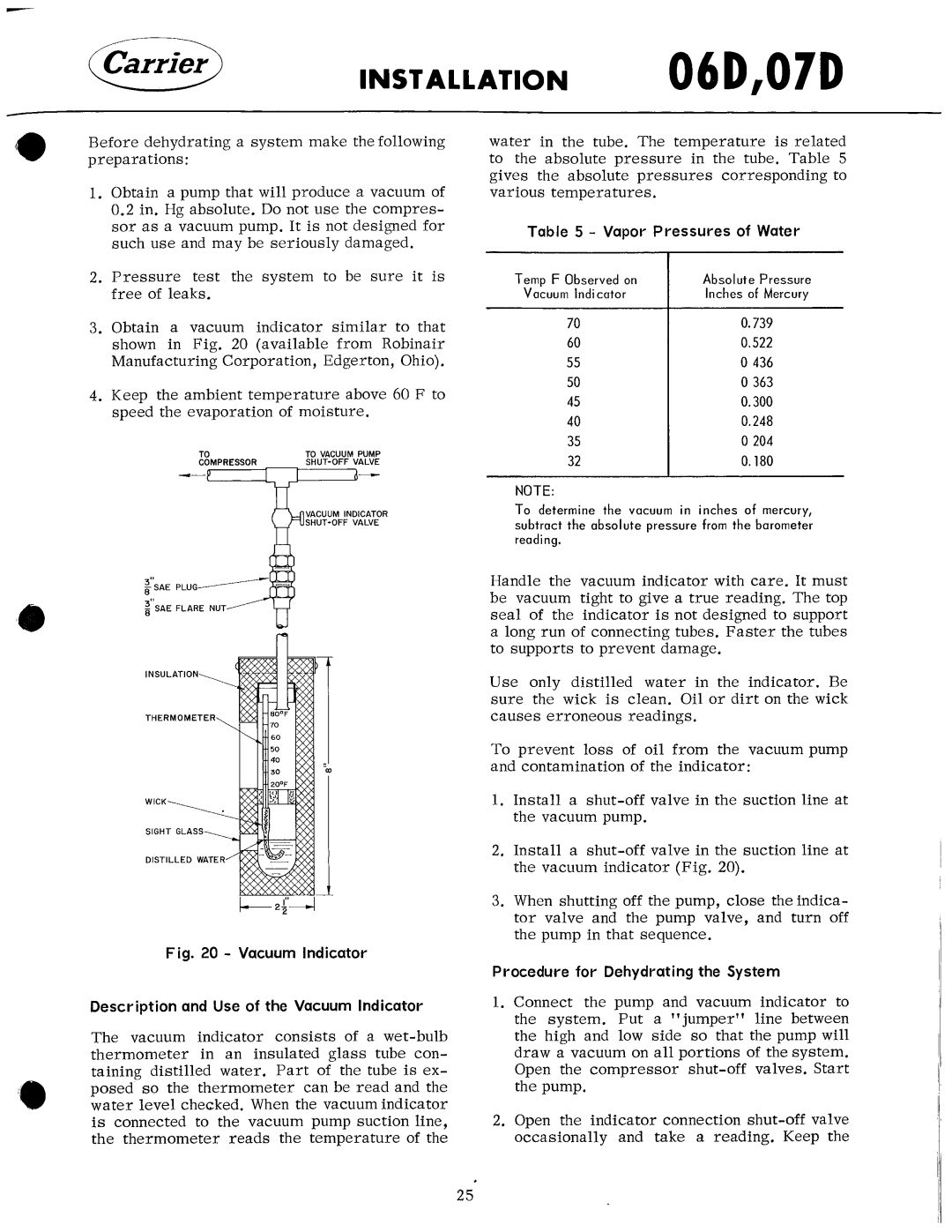 Carrier 07D manual 