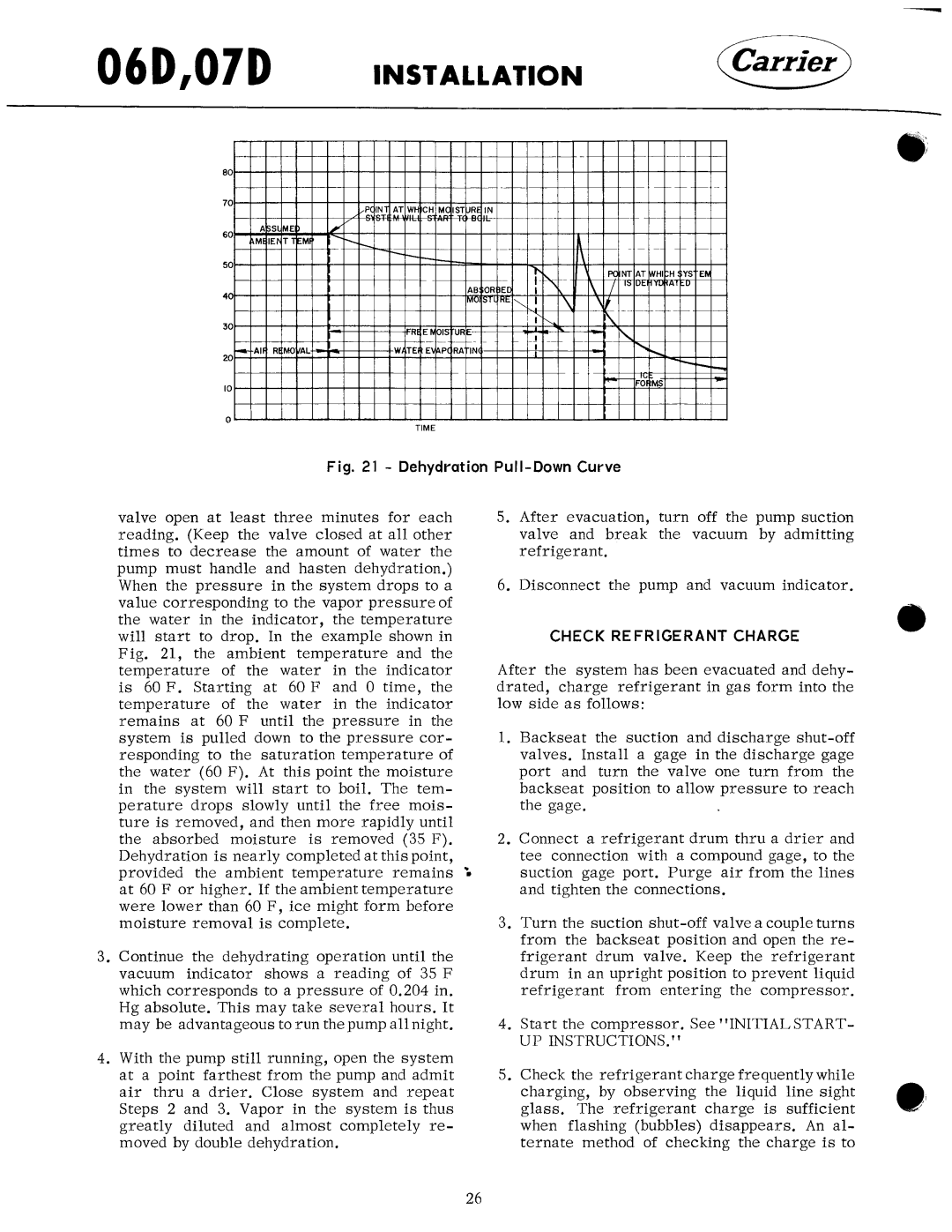 Carrier 07D manual 