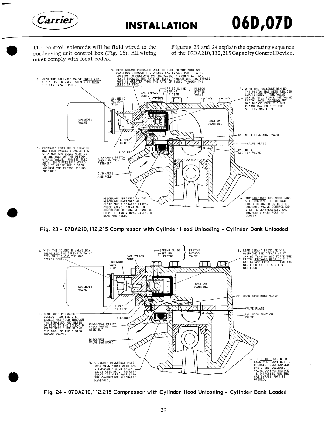 Carrier 07D manual 