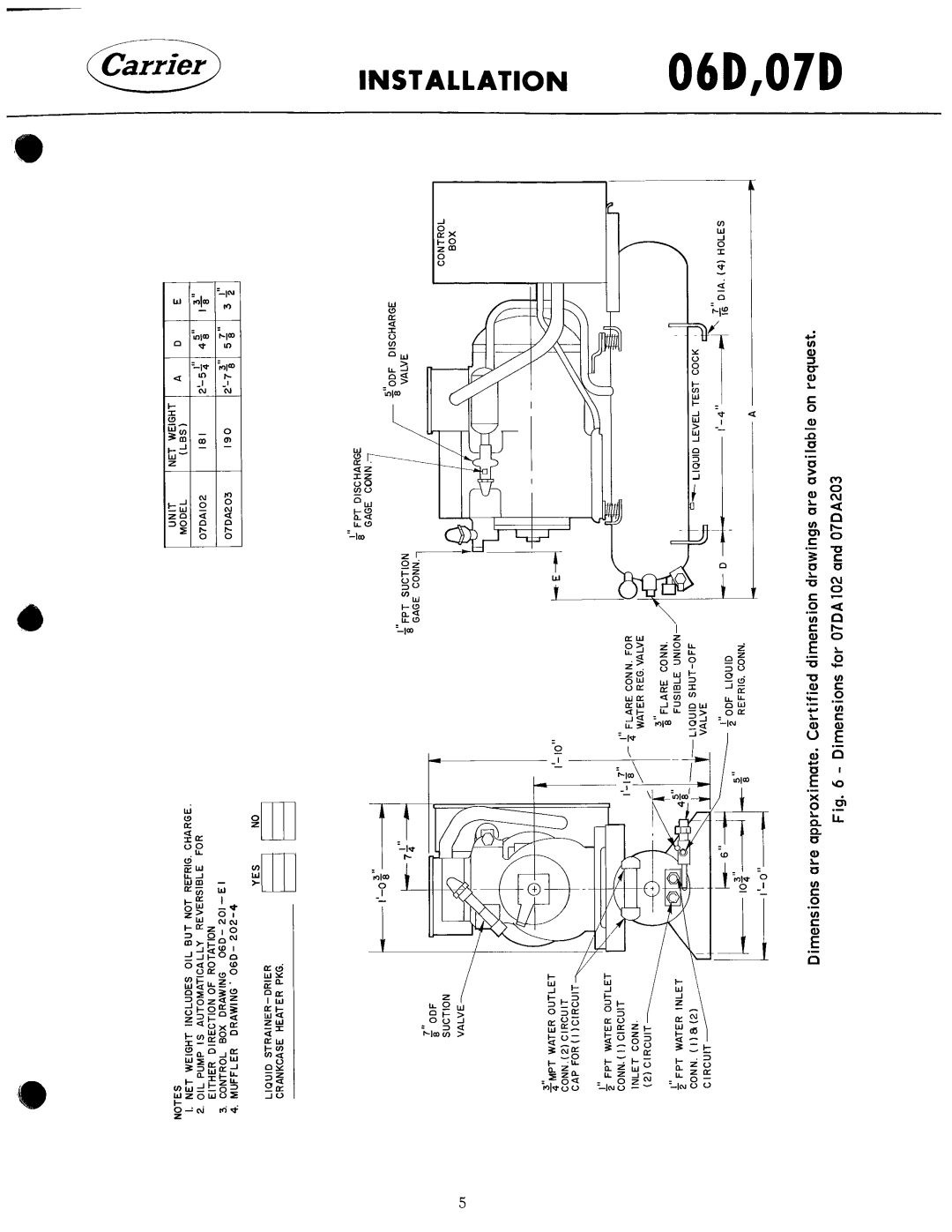 Carrier 07D manual 