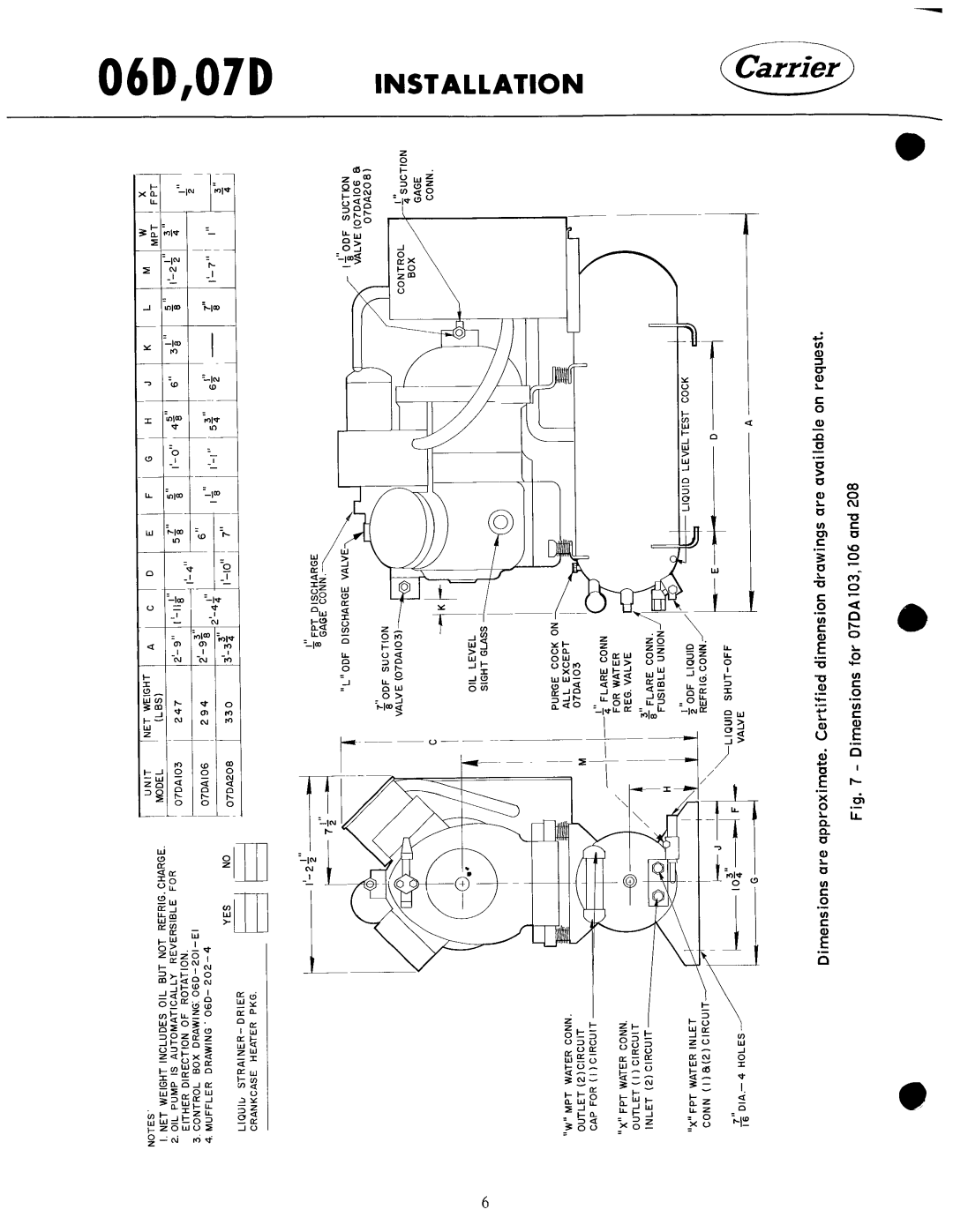 Carrier 07D manual 