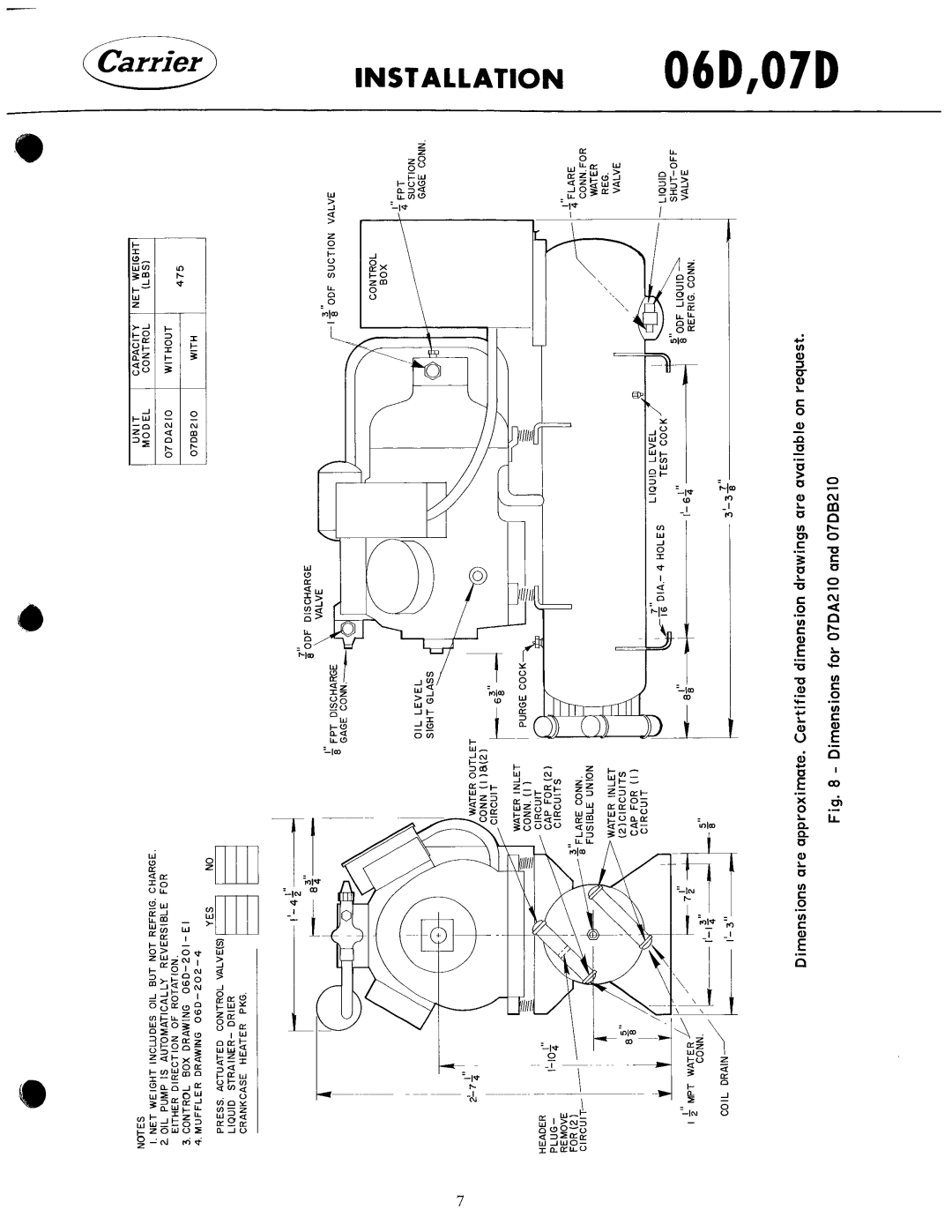 Carrier 07D manual 