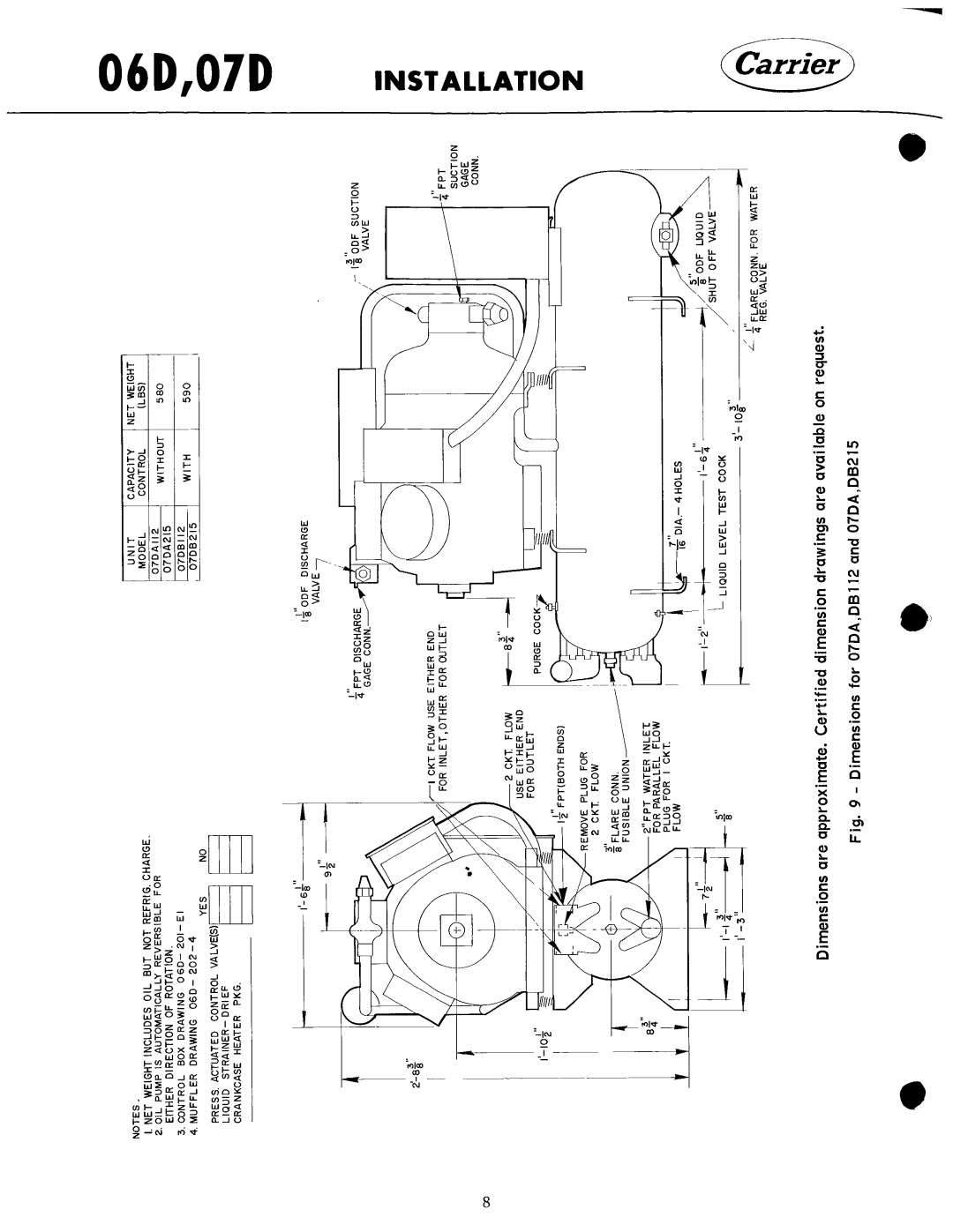 Carrier 07D manual 