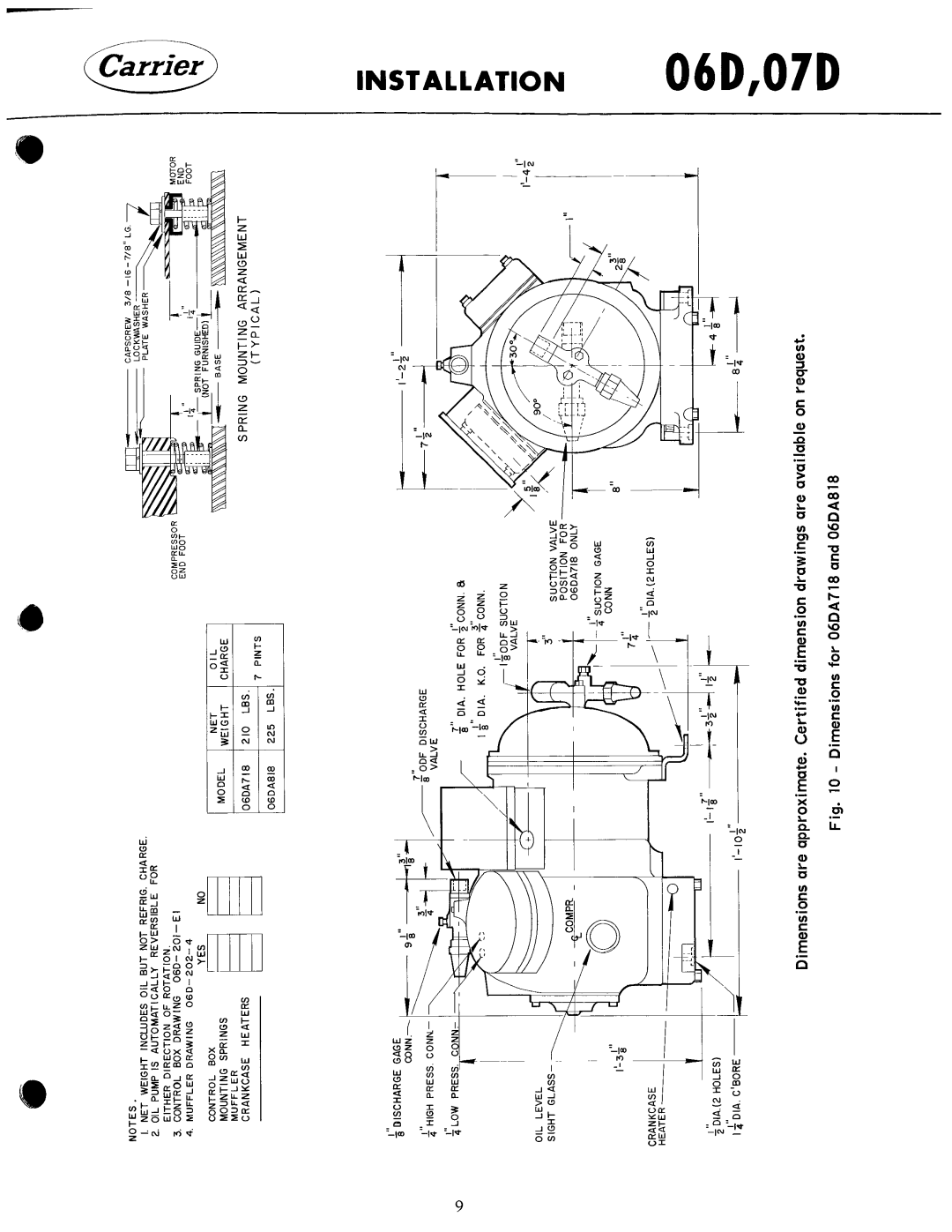 Carrier 07D manual 