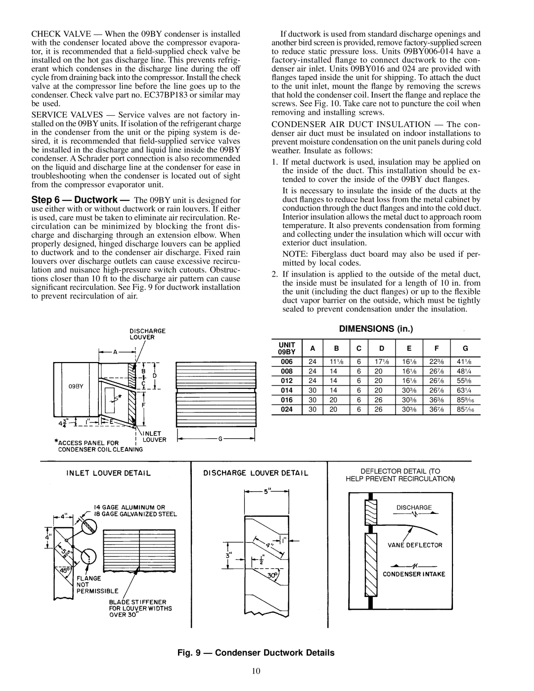 Carrier 09BY006-024 dimensions Dimensions, Condenser Ductwork Details 