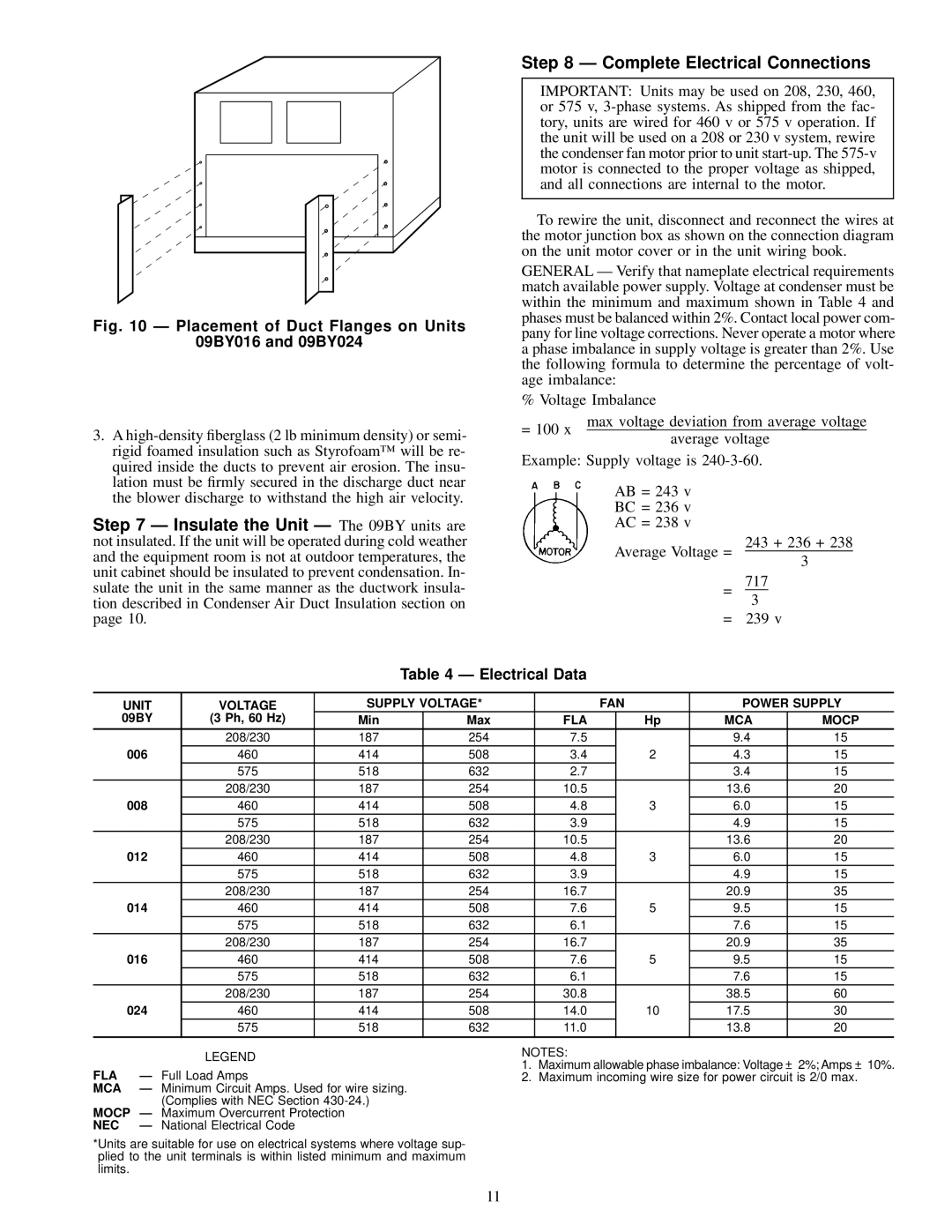 Carrier 09BY006-024 dimensions Electrical Data, Unit Voltage Supply Voltage FAN Power Supply, Fla Mca, Nec 